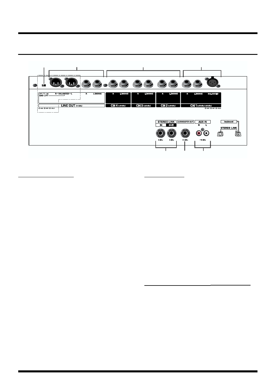 Jack panel, Channel input, Line out | Gnd lift switch | Roland KC-550 User Manual | Page 8 / 16
