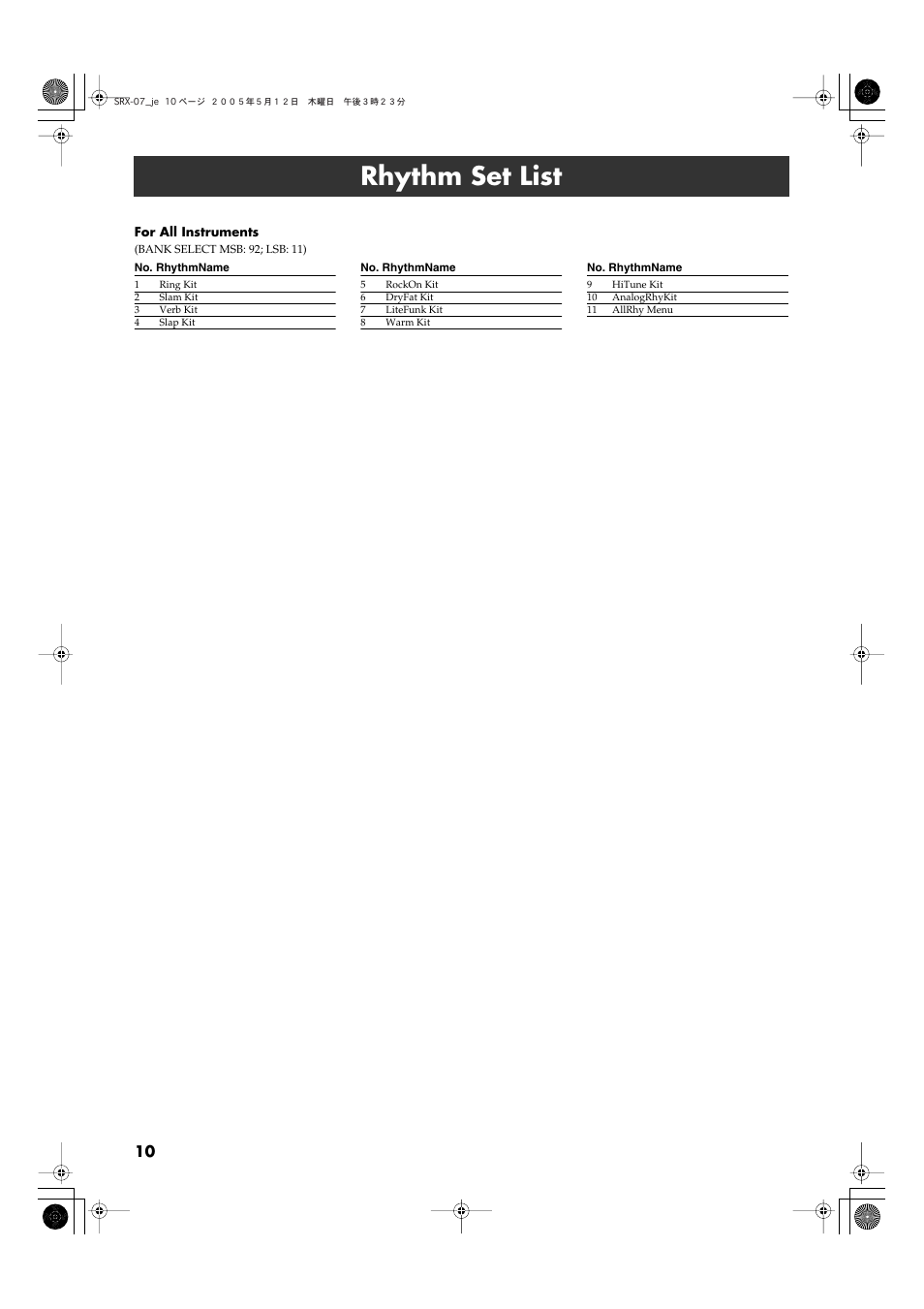 Rhythm set list | Roland JV80 User Manual | Page 10 / 20