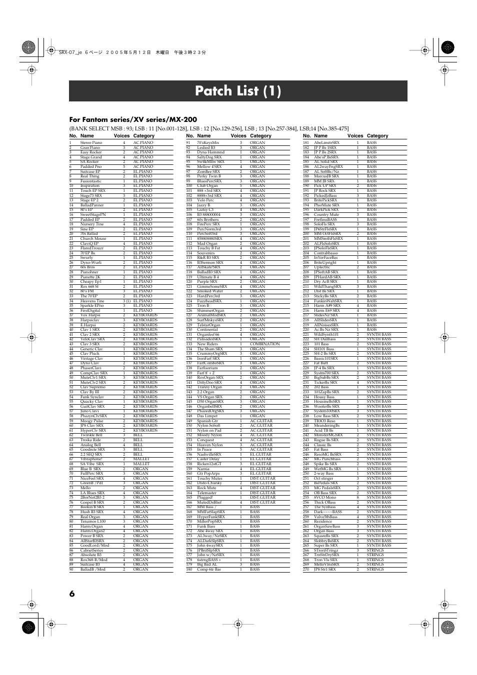 Patch list (1), For fantom series/xv series/mx-200 | Roland JV80 User Manual | Page 6 / 20