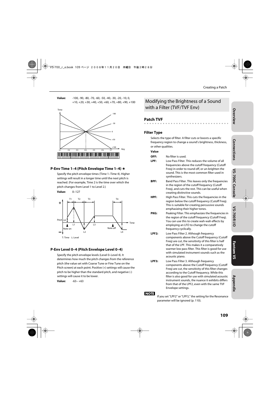 Patch tvf | Roland Sonar V-Studio VS-700 User Manual | Page 109 / 188