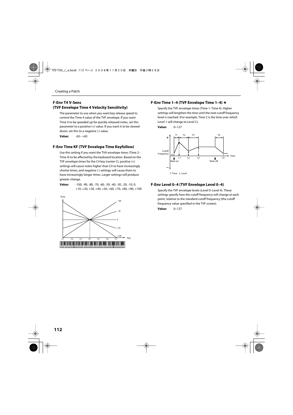 F-env time kf (tvf envelope time keyfollow), F-env time 1–4 (tvf envelope time 1–4), F-env level 0–4 (tvf envelope level 0–4) | Roland Sonar V-Studio VS-700 User Manual | Page 112 / 188