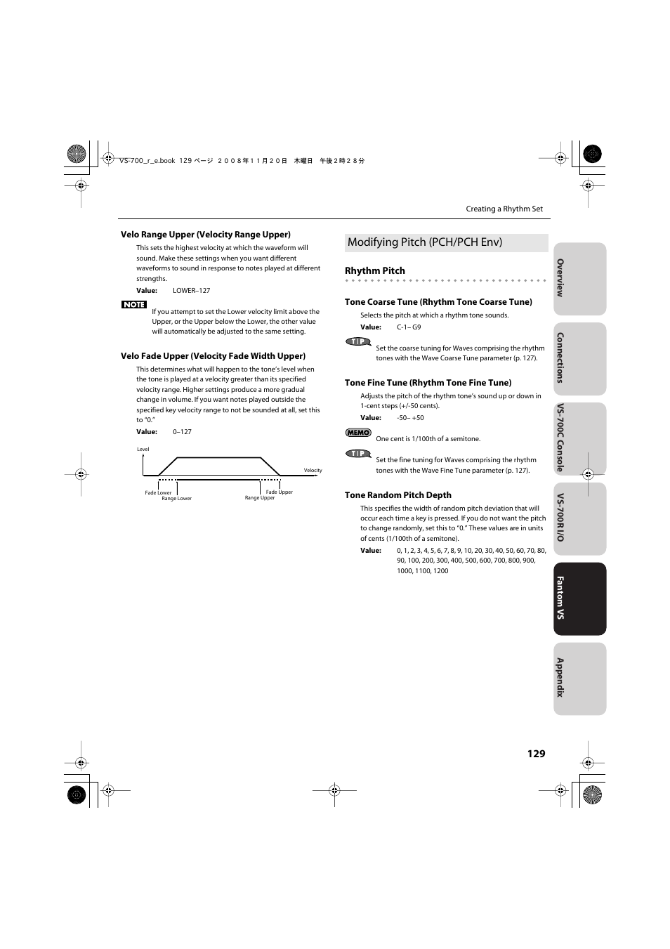 Modifying pitch (pch/pch env) | Roland Sonar V-Studio VS-700 User Manual | Page 129 / 188