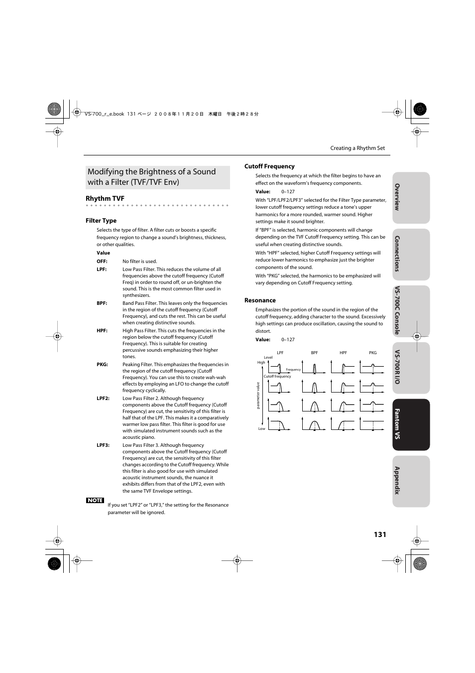 Roland Sonar V-Studio VS-700 User Manual | Page 131 / 188