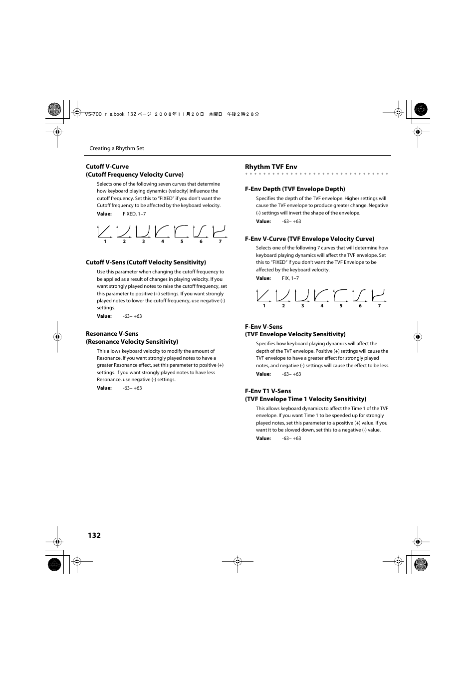 Rhythm tvf env | Roland Sonar V-Studio VS-700 User Manual | Page 132 / 188