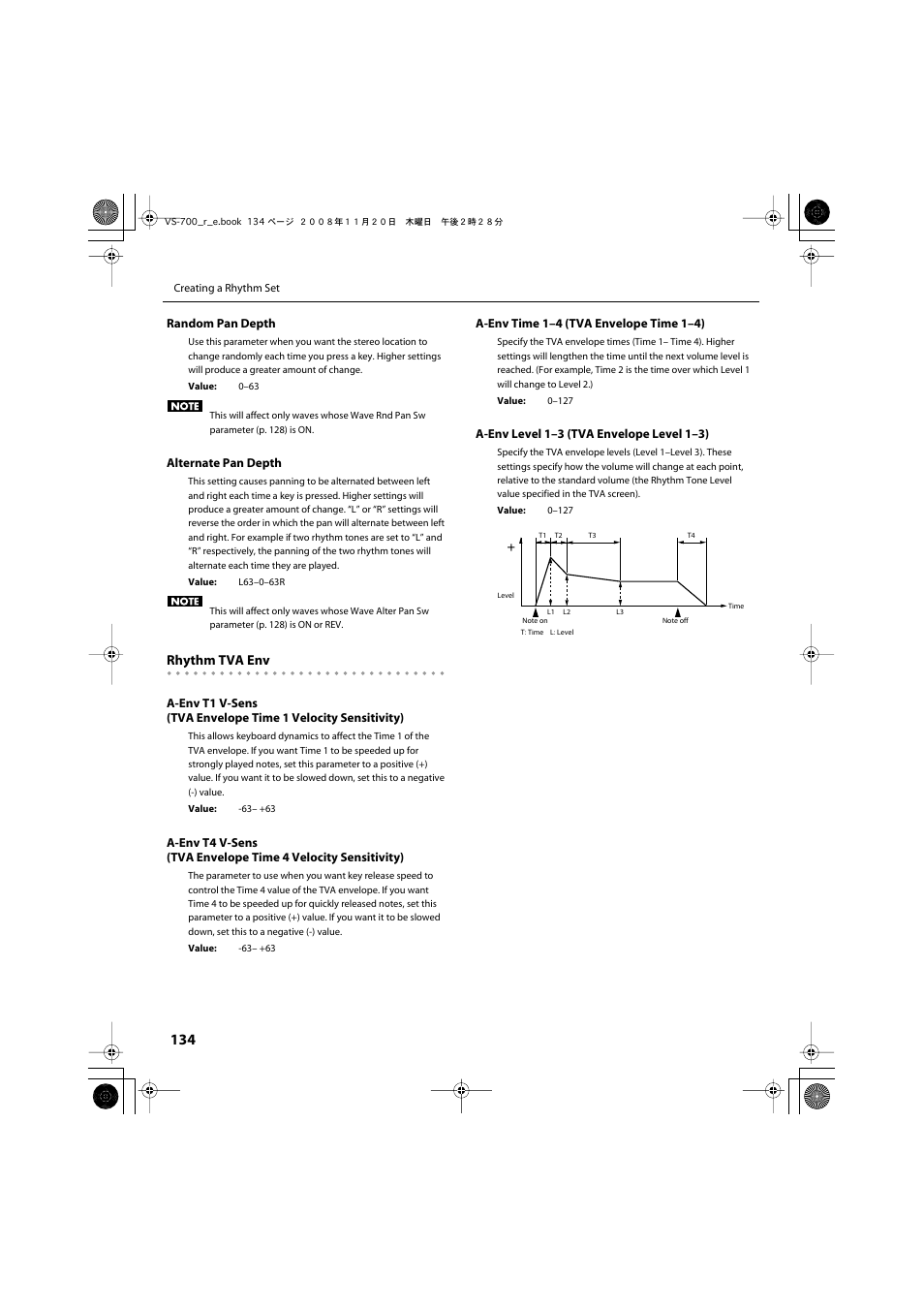 Parameter (p. 134), Rhythm tva env | Roland Sonar V-Studio VS-700 User Manual | Page 134 / 188