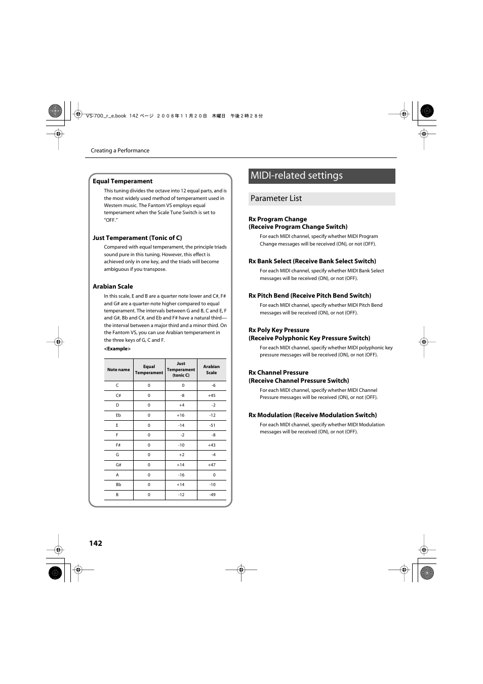 Midi-related settings, Parameter list | Roland Sonar V-Studio VS-700 User Manual | Page 142 / 188