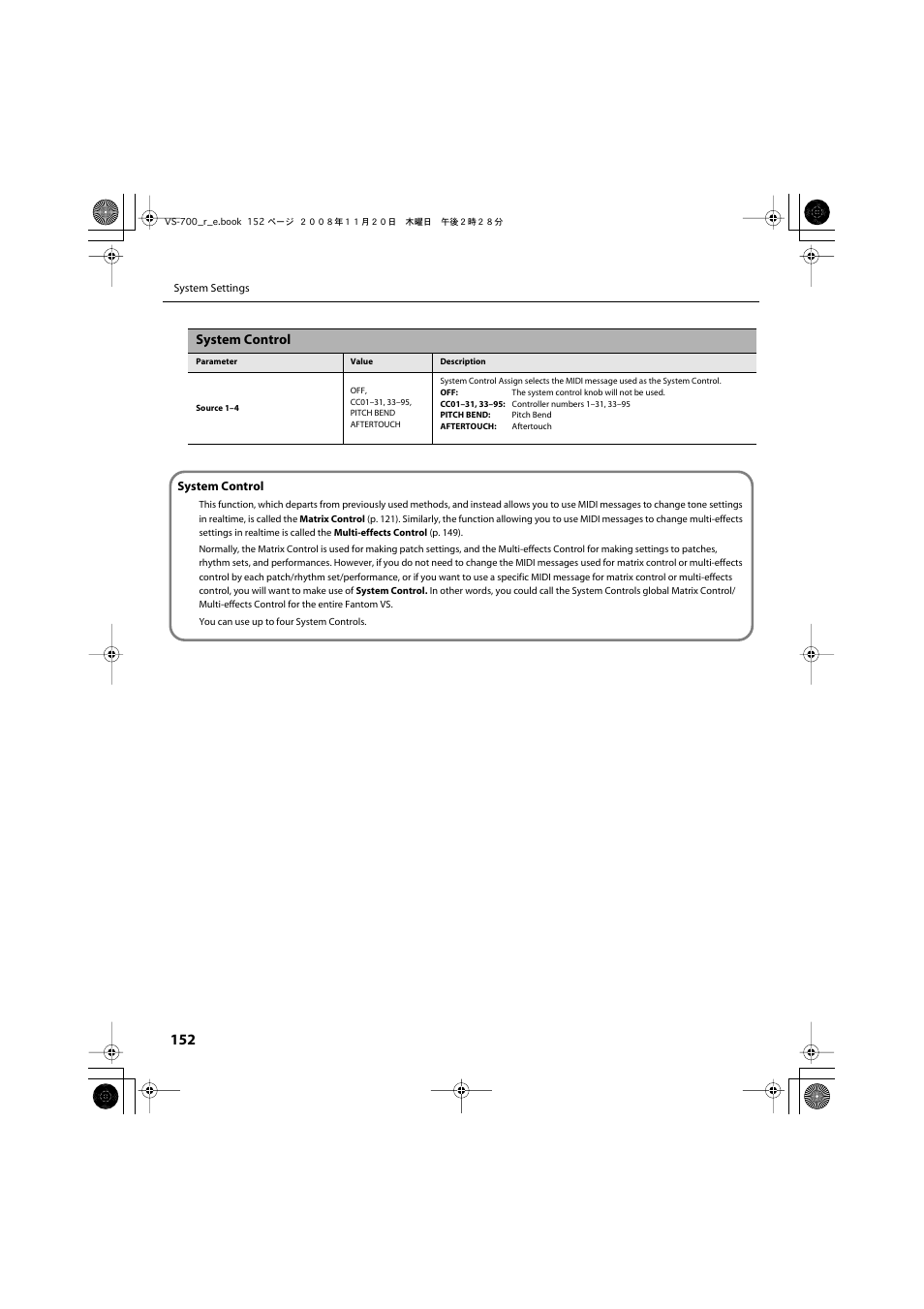 Sys ctrl 1–4 source parameters (p. 152), System control | Roland Sonar V-Studio VS-700 User Manual | Page 152 / 188
