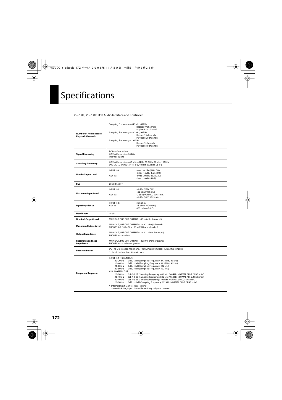 Specifications, P. 172) | Roland Sonar V-Studio VS-700 User Manual | Page 172 / 188