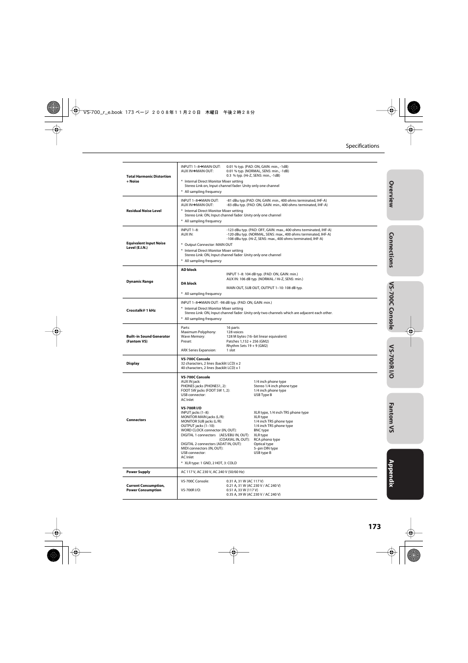 Roland Sonar V-Studio VS-700 User Manual | Page 173 / 188