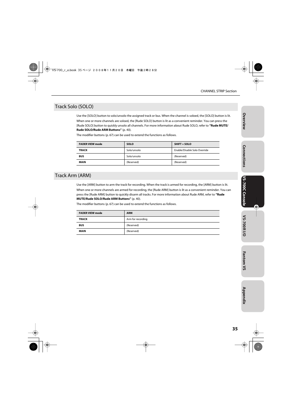 Track solo (solo), Track arm (arm), Track solo (solo) track arm (arm) | Solo] button (p. 35), Arm] button (arm for recording) (p. 35) | Roland Sonar V-Studio VS-700 User Manual | Page 35 / 188