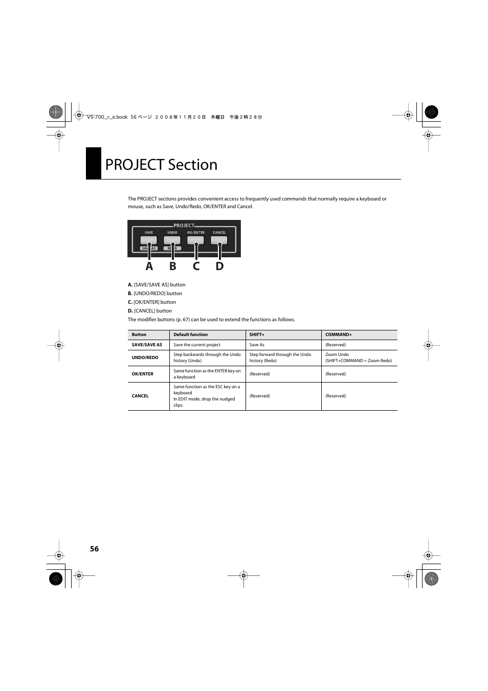 Project section, P. 56), Project section (p. 56) | Ab c d | Roland Sonar V-Studio VS-700 User Manual | Page 56 / 188