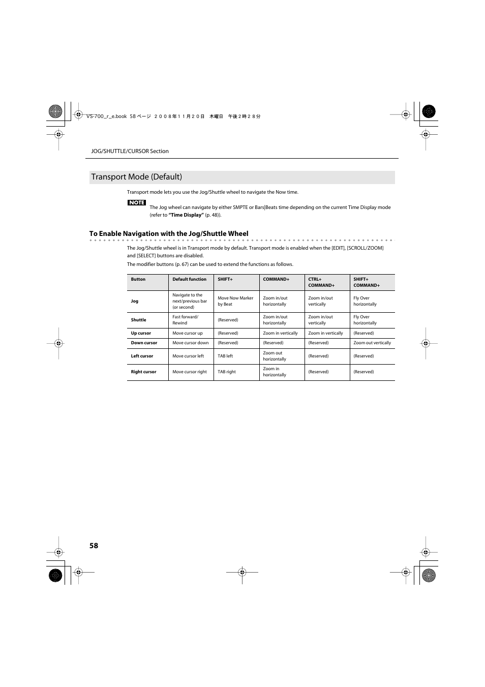 Transport mode (default), More information, refer to, P. 58) | Roland Sonar V-Studio VS-700 User Manual | Page 58 / 188