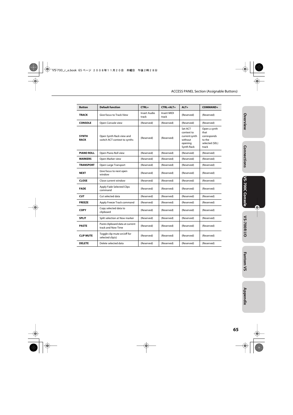 Roland Sonar V-Studio VS-700 User Manual | Page 65 / 188