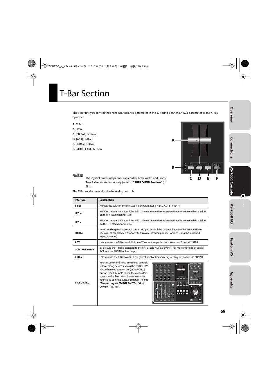 T-bar section, P. 69), T-bar (p. 69) | P. 69)) | Roland Sonar V-Studio VS-700 User Manual | Page 69 / 188