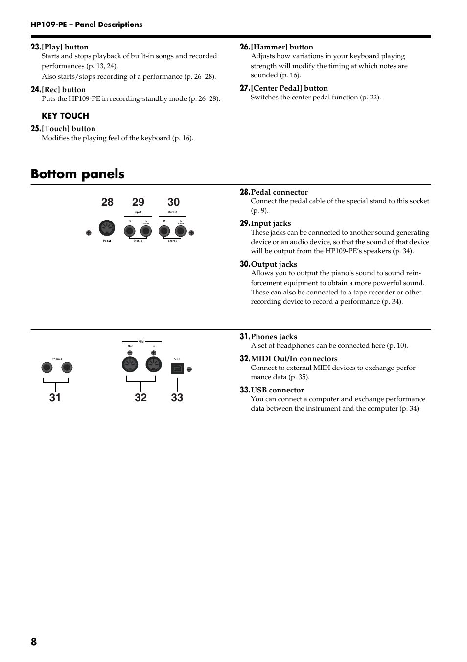 Bottom panels | Roland HP109-PE User Manual | Page 10 / 250