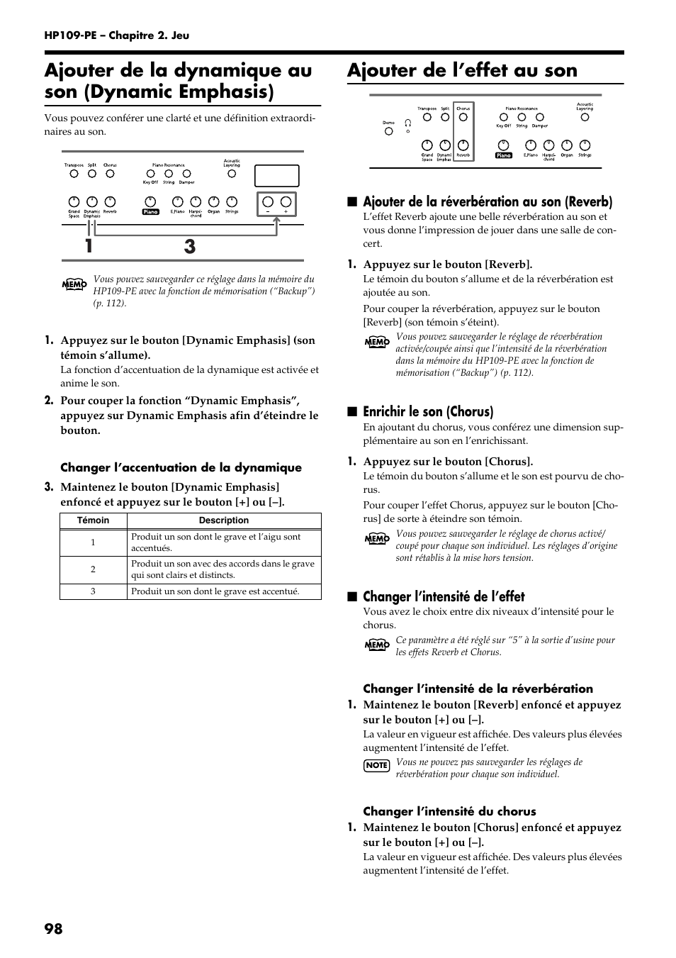 Ajouter de la dynamique au son (dynamic emphasis), Ajouter de l’effet au son, Ajouter de la réverbération au son (reverb) | Enrichir le son (chorus), Changer l’intensité de l’effet | Roland HP109-PE User Manual | Page 100 / 250