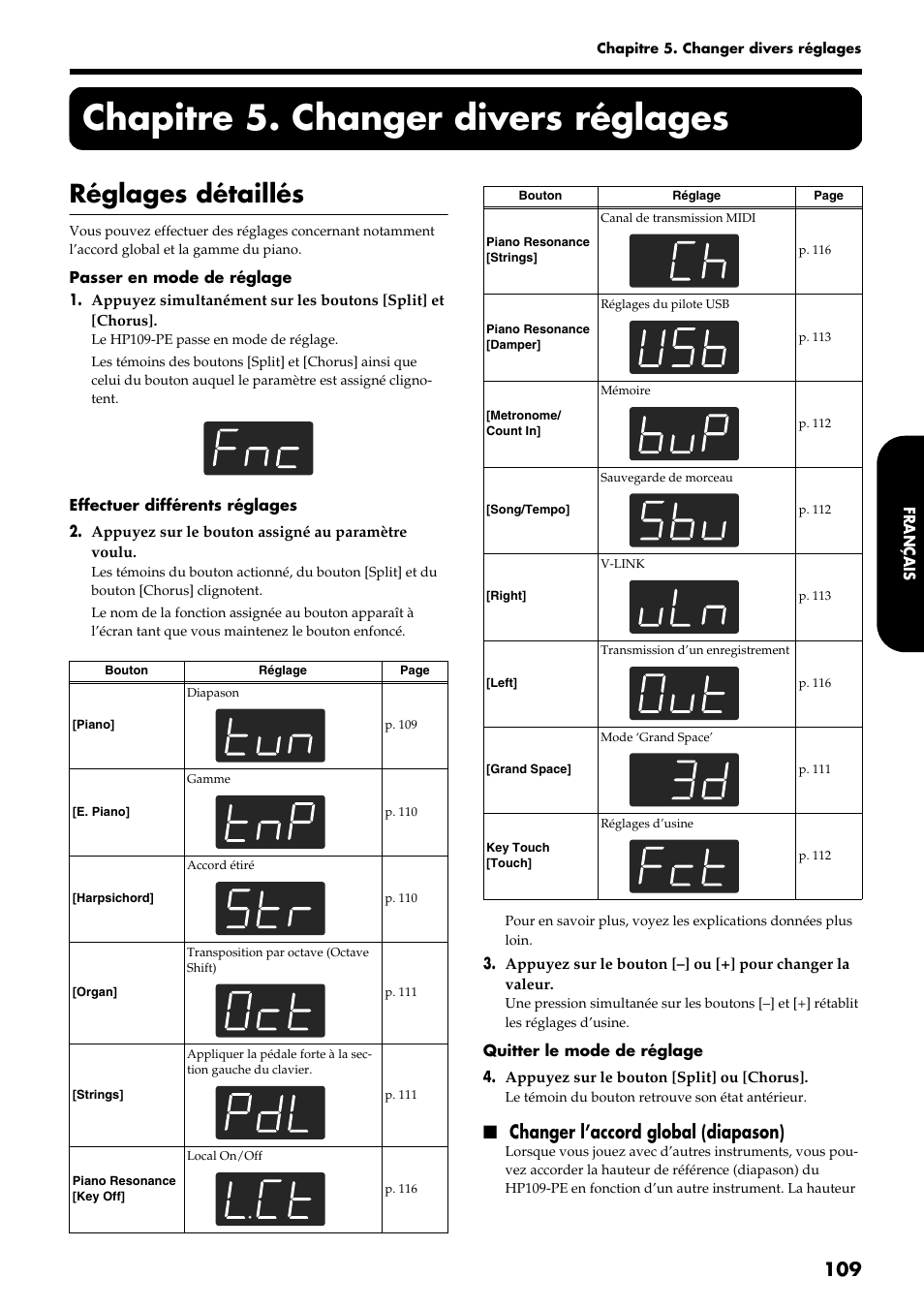 Chapitre 5. changer divers réglages, Réglages détaillés, Changer l’accord global (diapason) | Roland HP109-PE User Manual | Page 111 / 250
