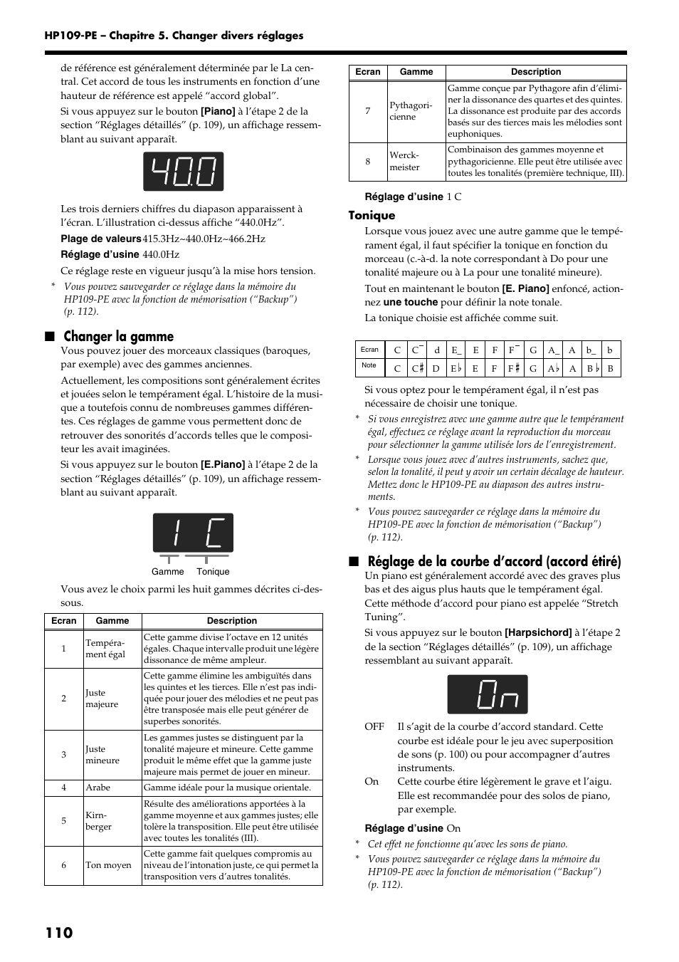 Changer la gamme, Réglage de la courbe d’accord (accord étiré) | Roland HP109-PE User Manual | Page 112 / 250