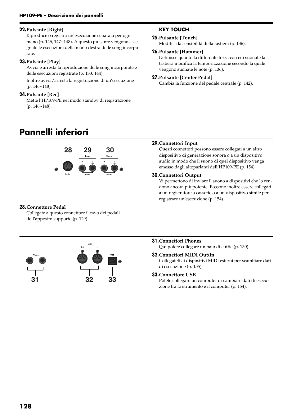 Pannelli inferiori | Roland HP109-PE User Manual | Page 130 / 250