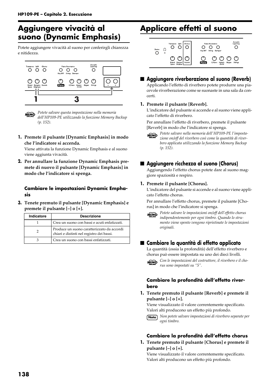 Aggiungere vivacità al suono (dynamic emphasis), Applicare effetti al suono, Aggiungere riverberazione al suono (reverb) | Aggiungere ricchezza al suono (chorus), Cambiare la quantità di effetto applicato | Roland HP109-PE User Manual | Page 140 / 250