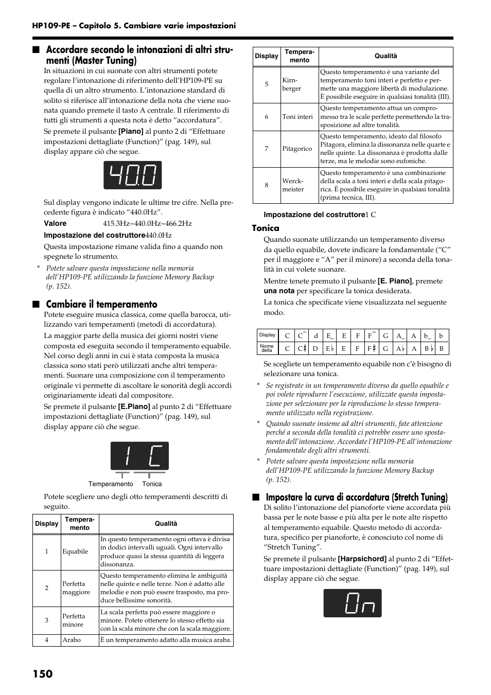 Cambiare il temperamento, Impostare la curva di accordatura (stretch tuning) | Roland HP109-PE User Manual | Page 152 / 250