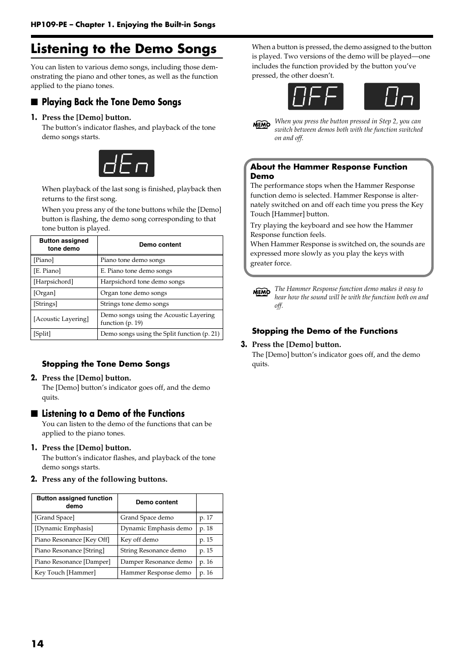 Listening to the demo songs, Playing back the tone demo songs, Listening to a demo of the functions | Roland HP109-PE User Manual | Page 16 / 250