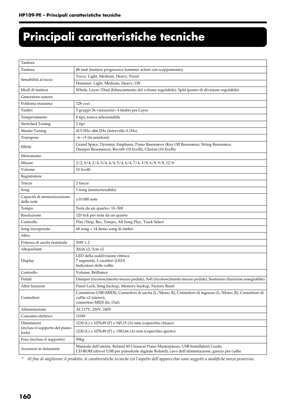 Principali caratteristiche tecniche | Roland HP109-PE User Manual | Page 162 / 250