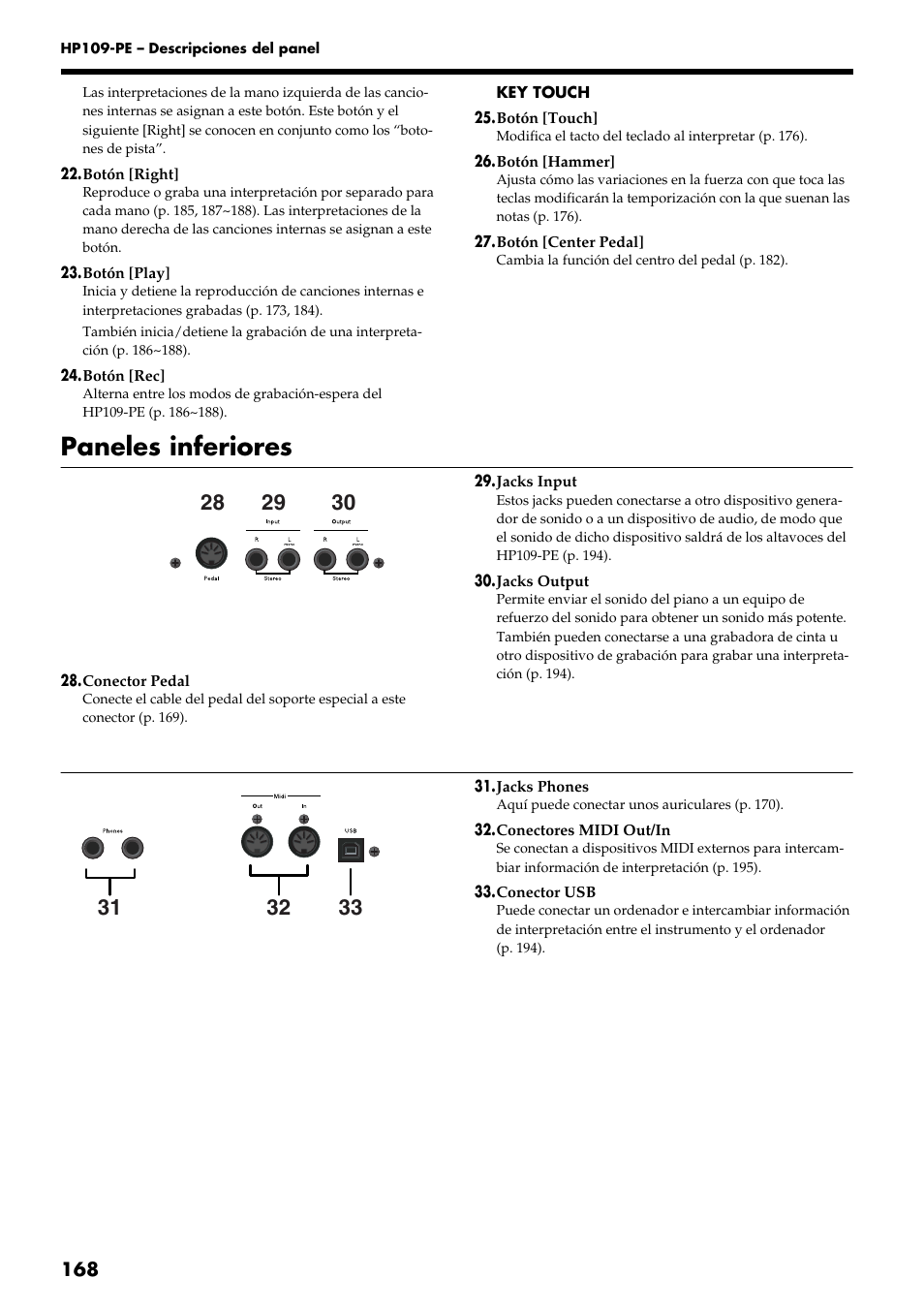 Paneles inferiores | Roland HP109-PE User Manual | Page 170 / 250