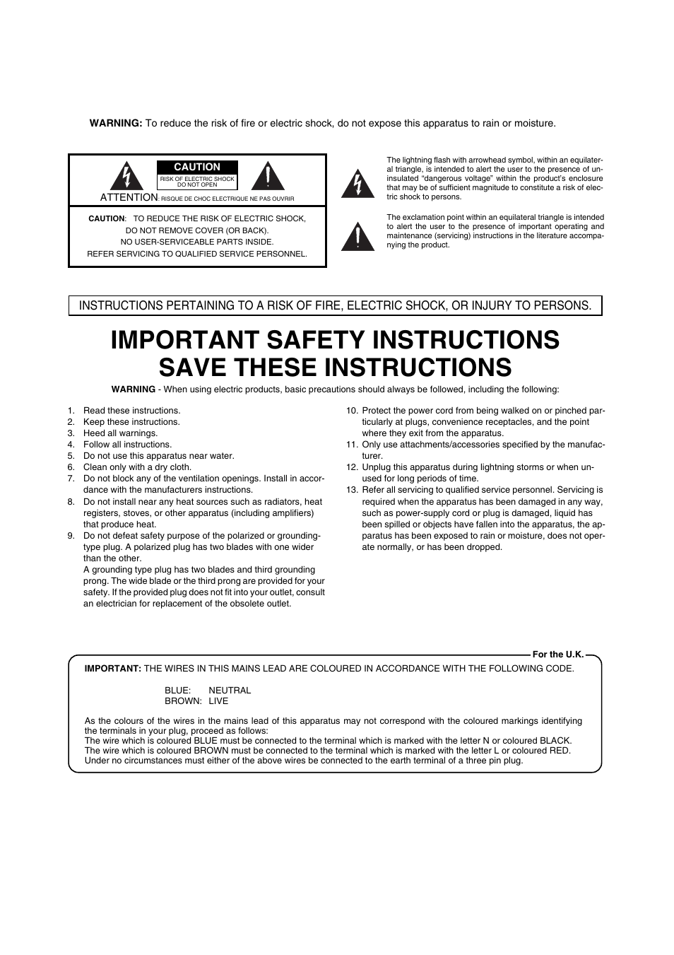 Roland HP109-PE User Manual | Page 2 / 250