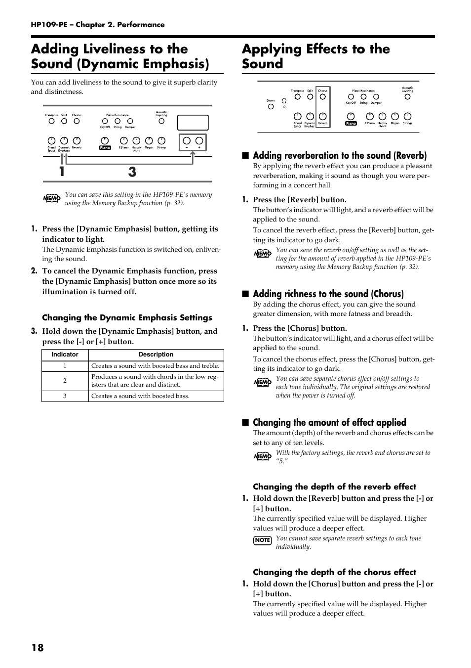Adding liveliness to the sound (dynamic emphasis), Applying effects to the sound, Adding reverberation to the sound (reverb) | Adding richness to the sound (chorus), Changing the amount of effect applied | Roland HP109-PE User Manual | Page 20 / 250