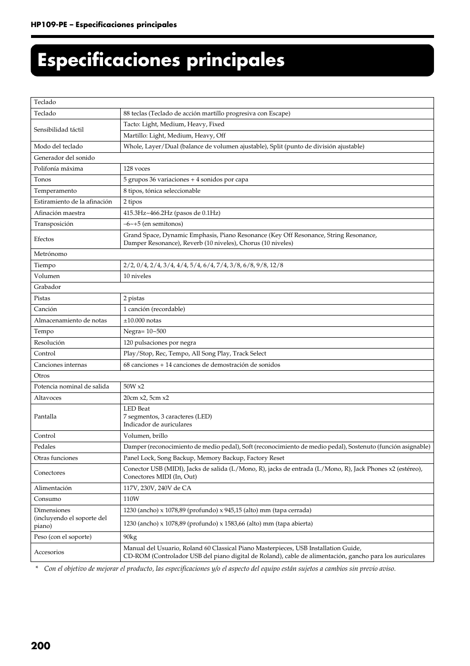 Especificaciones principales | Roland HP109-PE User Manual | Page 202 / 250