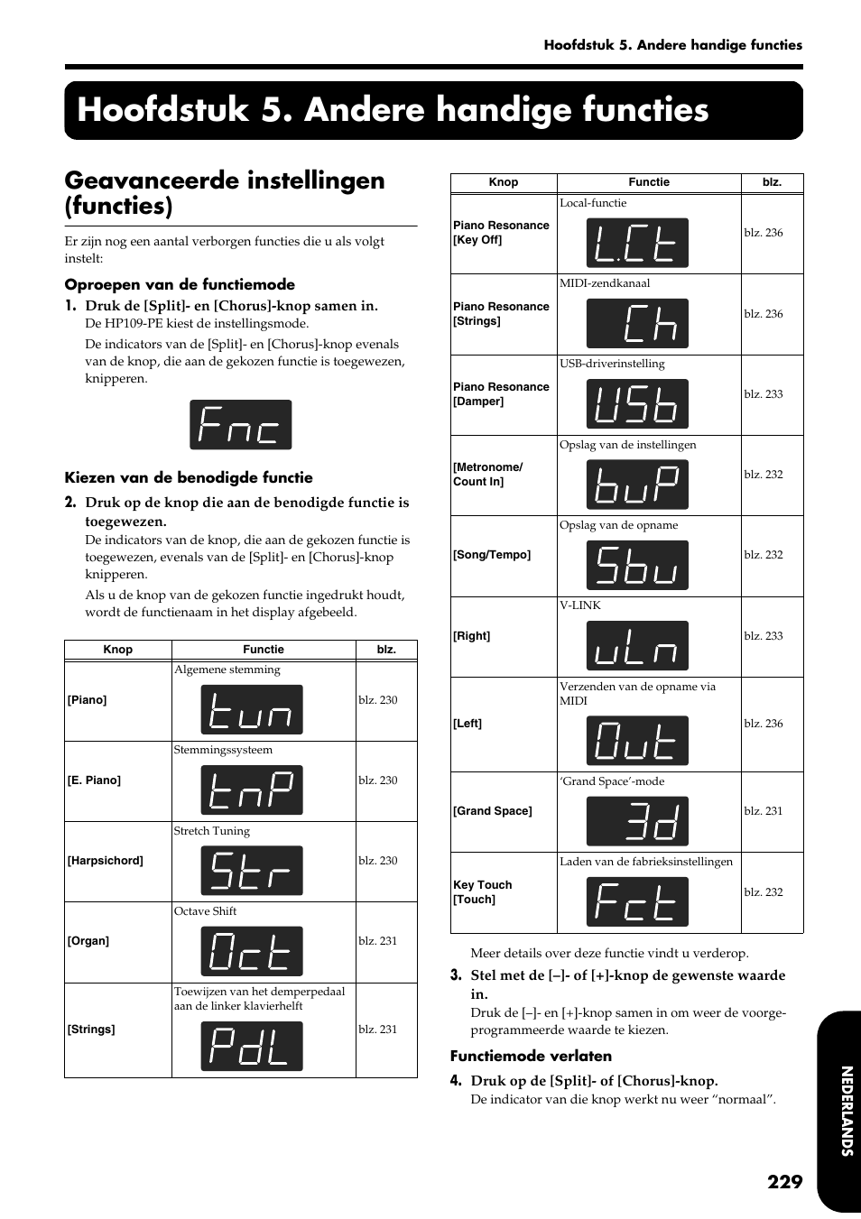Hoofdstuk 5. andere handige functies, Geavanceerde instellingen (functies) | Roland HP109-PE User Manual | Page 231 / 250