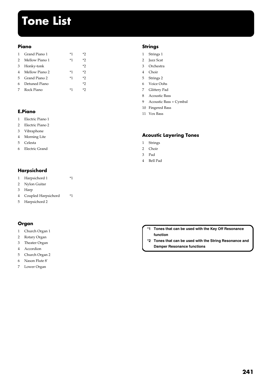 Tone list, 241 tone list, Piano | E.piano, Harpsichord, Organ, Strings, Acoustic layering tones | Roland HP109-PE User Manual | Page 243 / 250