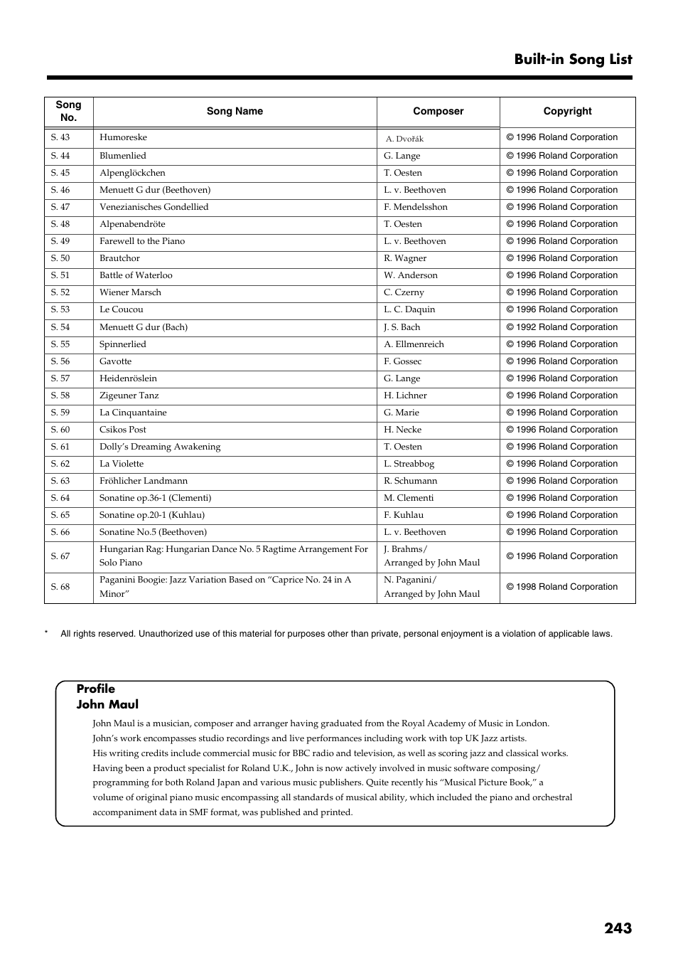 243 built-in song list, Profile john maul | Roland HP109-PE User Manual | Page 245 / 250