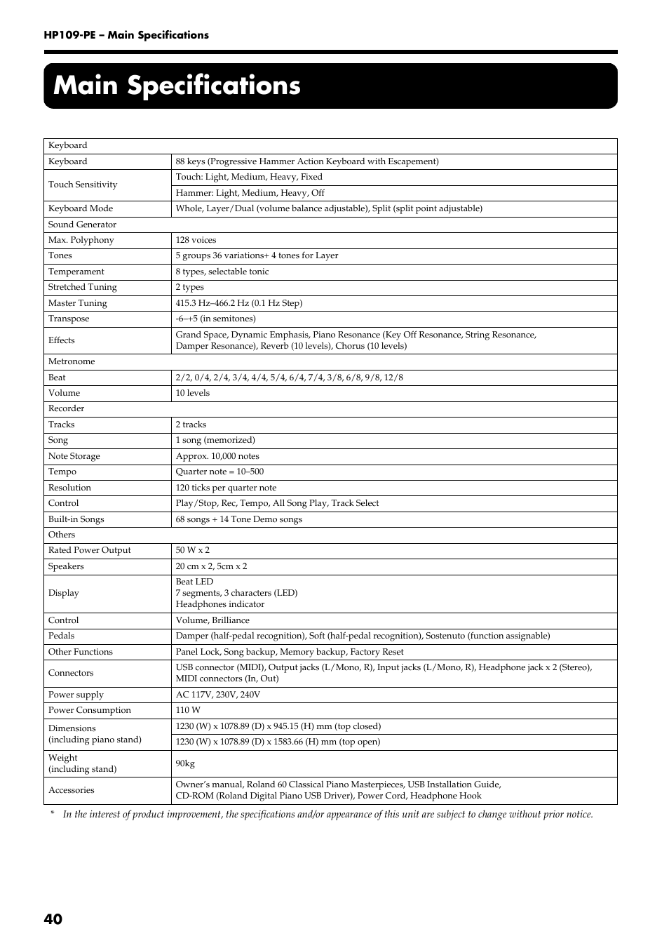 Main specifications | Roland HP109-PE User Manual | Page 42 / 250