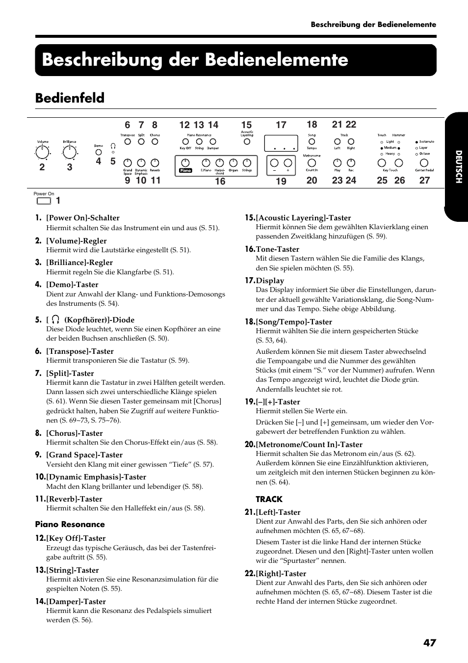 Beschreibung der bedienelemente, Bedienfeld | Roland HP109-PE User Manual | Page 49 / 250