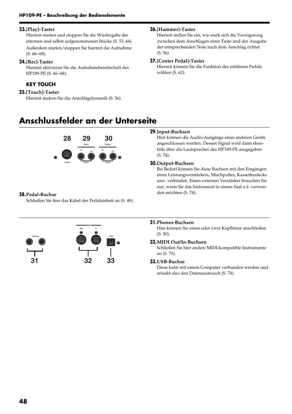 Anschlussfelder an der unterseite | Roland HP109-PE User Manual | Page 50 / 250