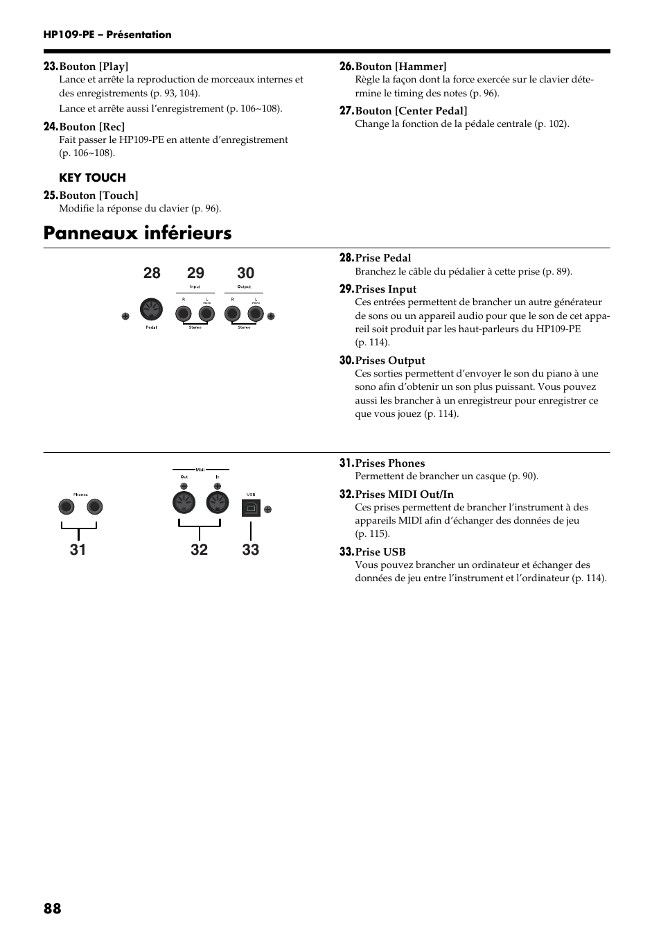 Panneaux inférieurs | Roland HP109-PE User Manual | Page 90 / 250