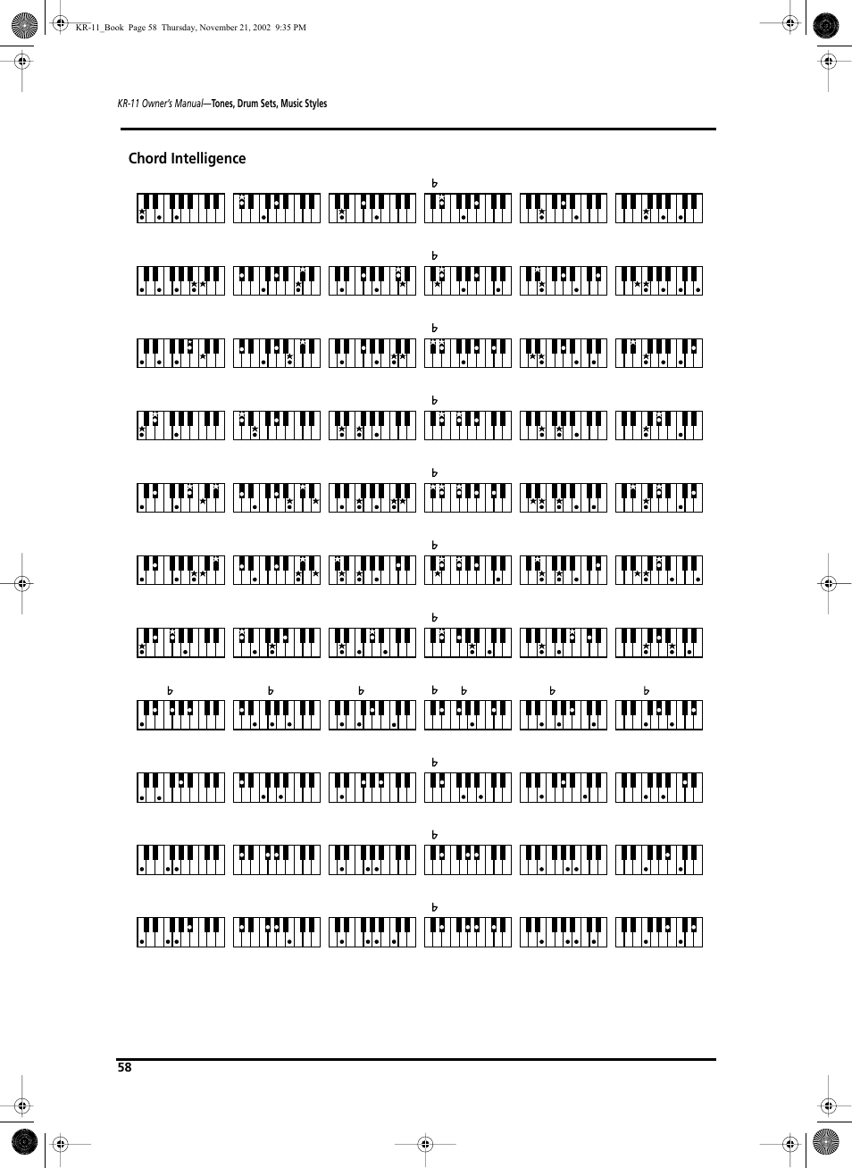 Chord intelligence | Roland KR-11 User Manual | Page 58 / 64