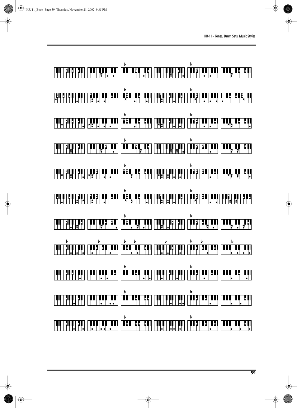 English, English reference | Roland KR-11 User Manual | Page 59 / 64