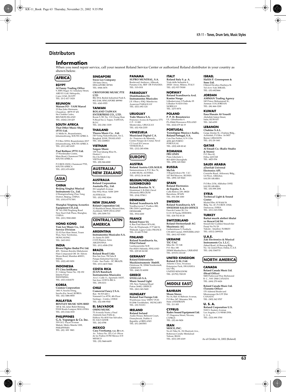 Distributors information, English, English reference | Kr-11 – tones, drum sets, music styles, Africa | Roland KR-11 User Manual | Page 63 / 64