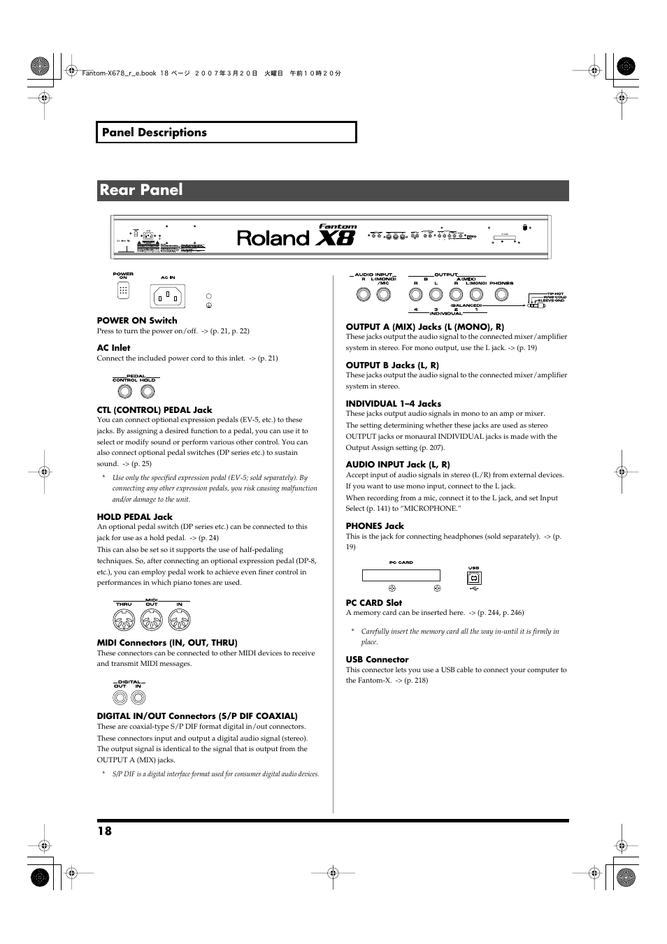 Rear panel, 18 panel descriptions | Roland X-6 User Manual | Page 18 / 348
