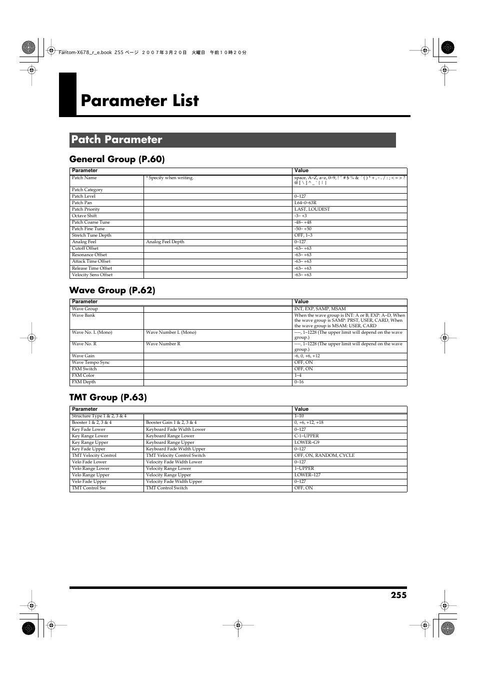 Parameter list, Patch parameter, General group (p.60) | Wave group (p.62), Tmt group (p.63), Patch, Parameter, P. 255) | Roland X-6 User Manual | Page 255 / 348