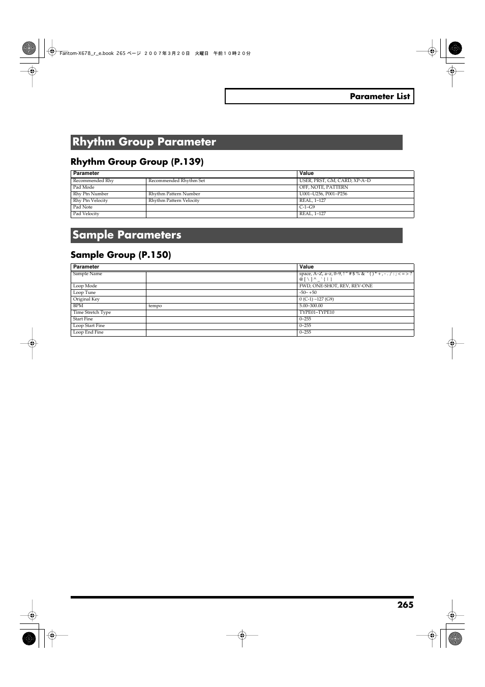 Rhythm group parameter, Rhythm group group (p.139), Sample parameters | Sample group (p.150), Rhythm group parameter sample parameters, 265 parameter list | Roland X-6 User Manual | Page 265 / 348