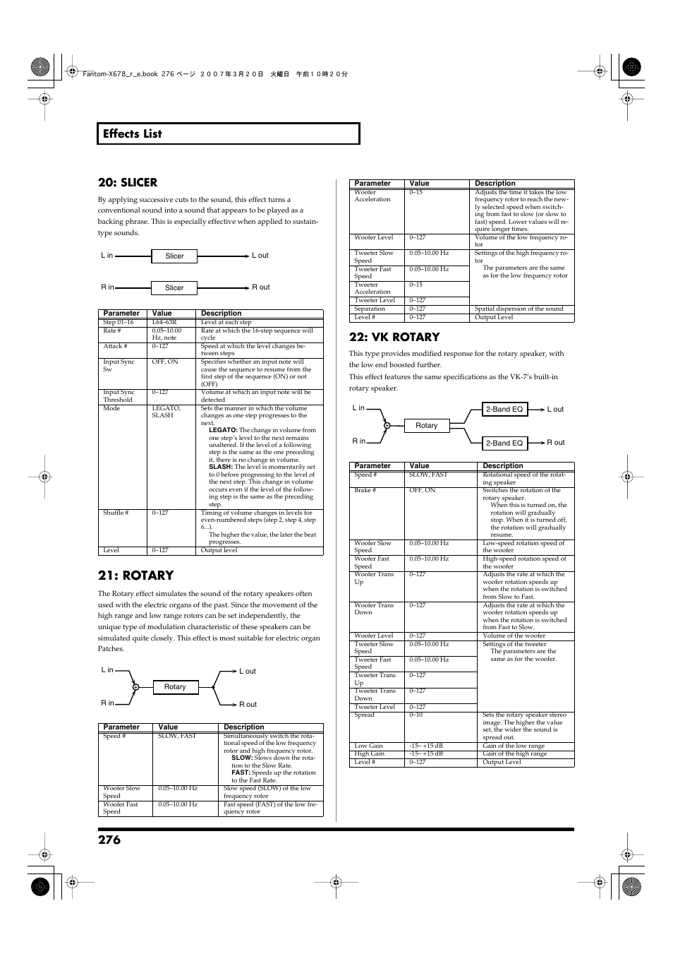 Rotary, Vk rotary | Roland X-6 User Manual | Page 276 / 348