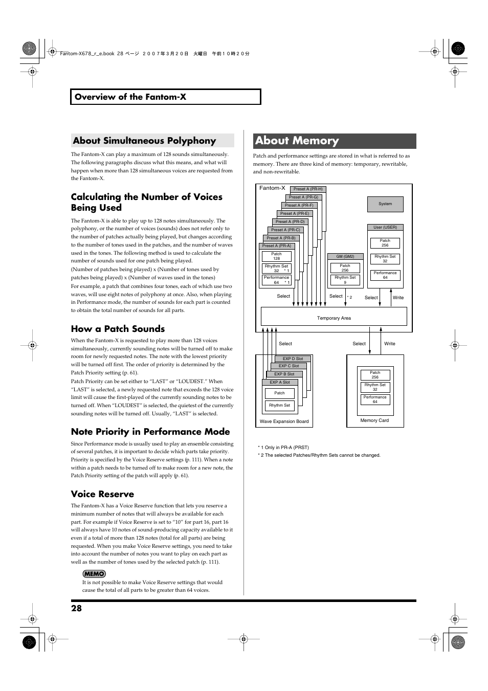 About simultaneous polyphony, About memory, Calculating the number of voices being used | How a patch sounds, Voice reserve, 28 overview of the fantom-x | Roland X-6 User Manual | Page 28 / 348