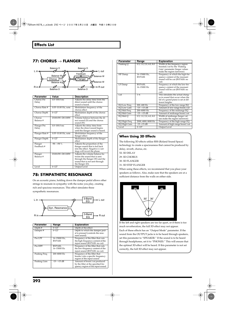 Sympathetic resonance | Roland X-6 User Manual | Page 292 / 348