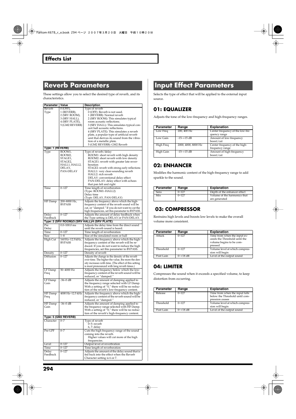 Reverb parameters, Input effect parameters, Reverb parameters input effect parameters | P. 294), 294 effects list, Equalizer, Enhancer, Compressor, Limiter | Roland X-6 User Manual | Page 294 / 348