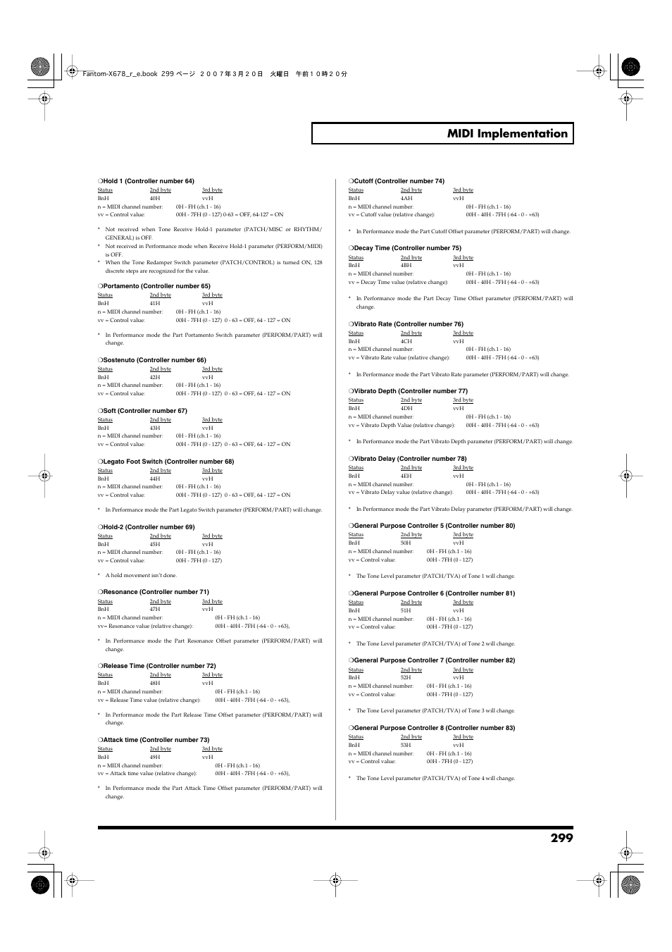 299 midi implementation | Roland X-6 User Manual | Page 299 / 348