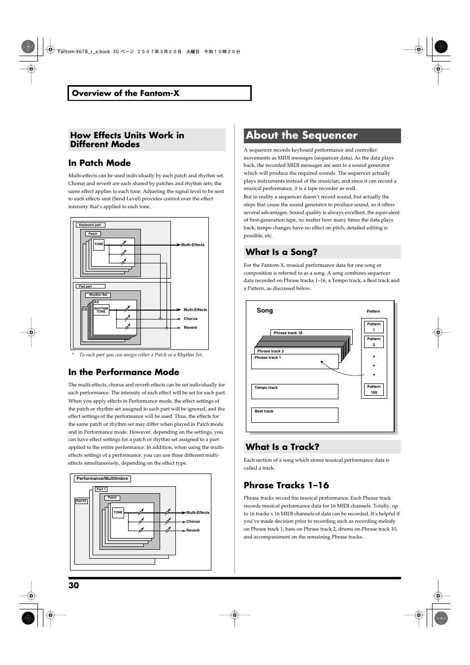 How effects units work in different modes, About the sequencer, What is a song | What is a track, What is a song? what is a track, Phrase tracks 1–16, 30 overview of the fantom-x | Roland X-6 User Manual | Page 30 / 348